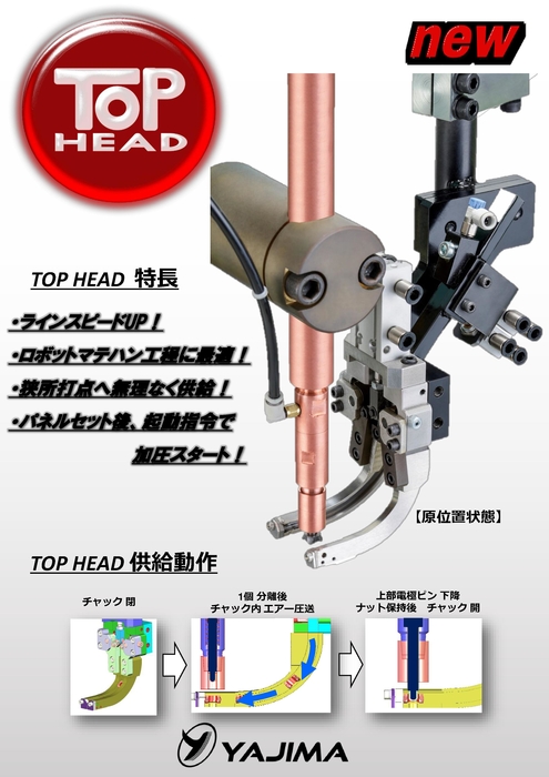 TOP HEAD