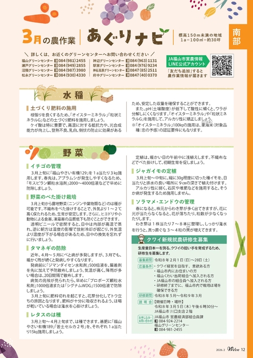 南部（3月の農作業）