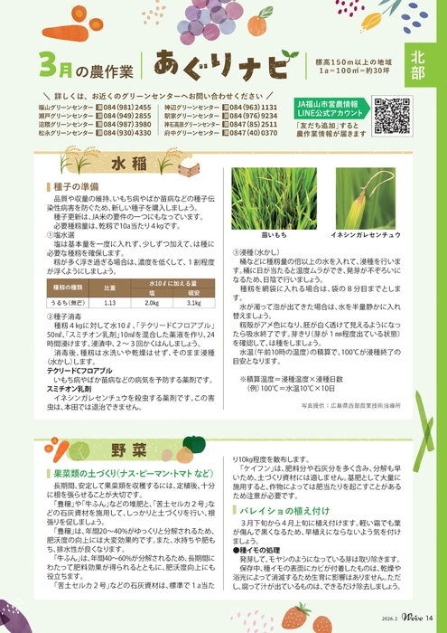 北部（3月の農作業）