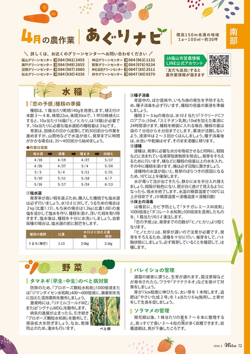 南部（4月の農作業）