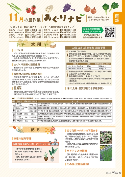 南部（11月の農作業）