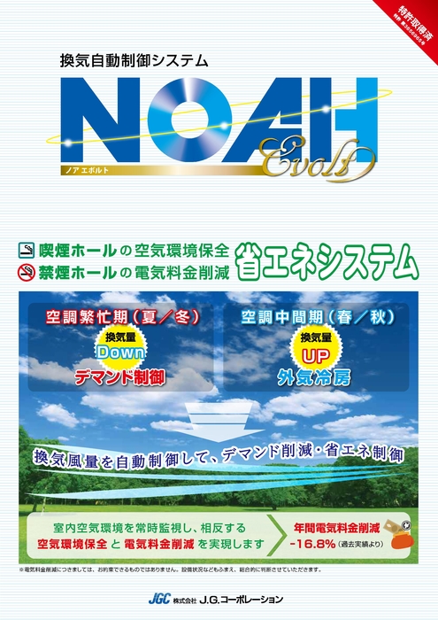 「NOAH Evolt」