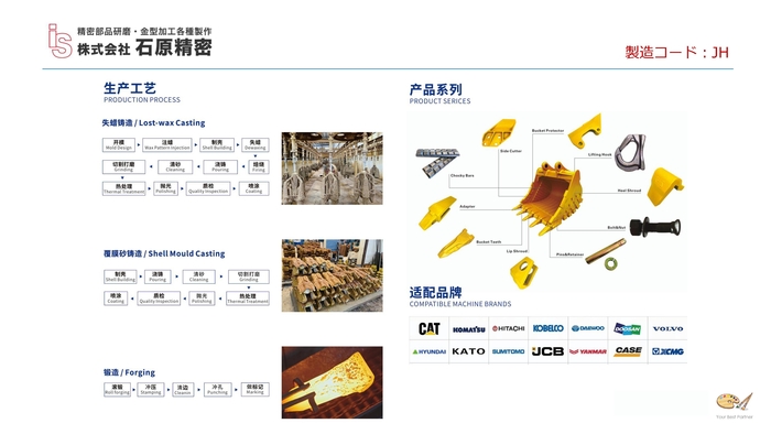 ◇ ロストワックス・建機部品