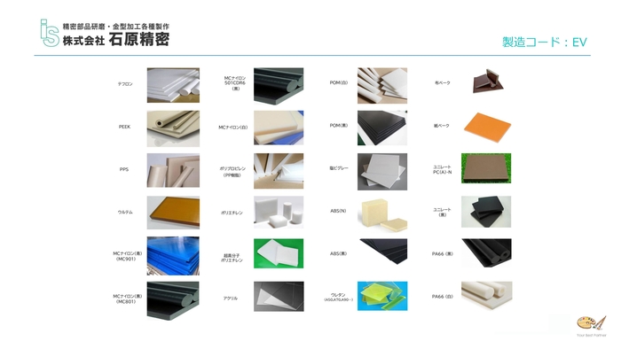 ◇ 樹脂切削加工