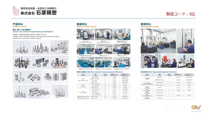 ◇ 金型消耗部品（長寿命化）