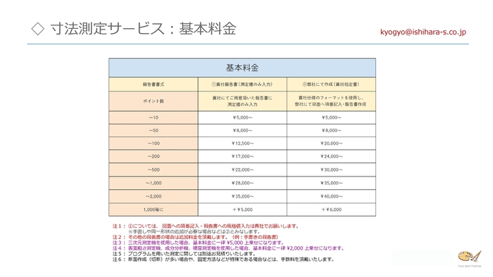 【検査課】寸法測定サービス