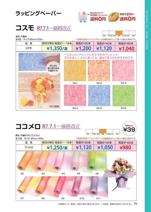 ラッピング・リボン値上げ