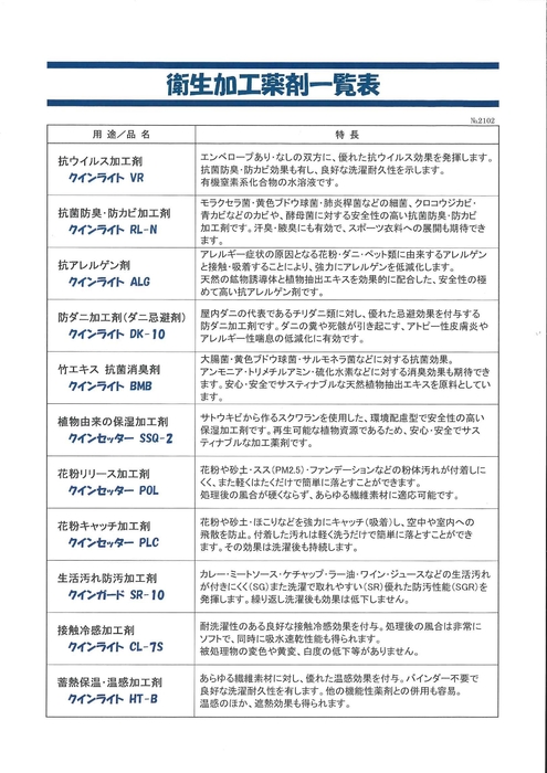 衛生加工剤 一覧