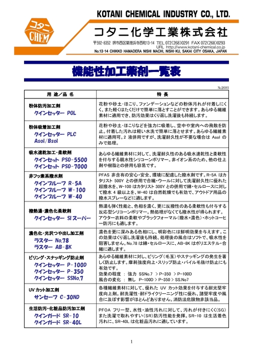 機能性加工薬剤一覧表