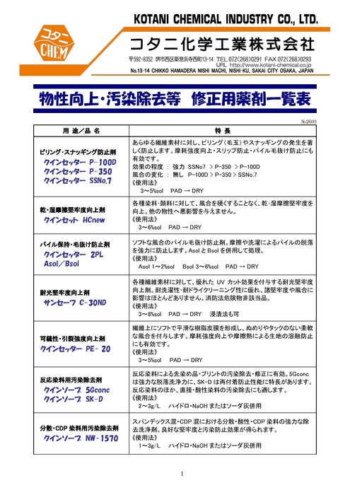 物性向上･汚染除去等　修正用薬剤一覧表
