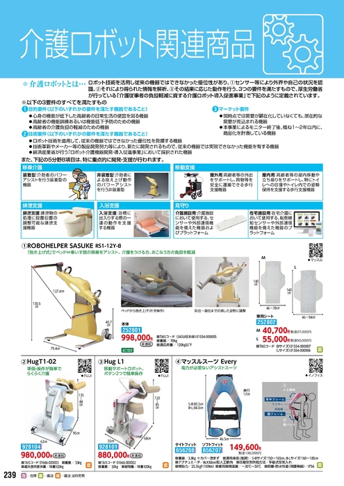 介護ロボット関連