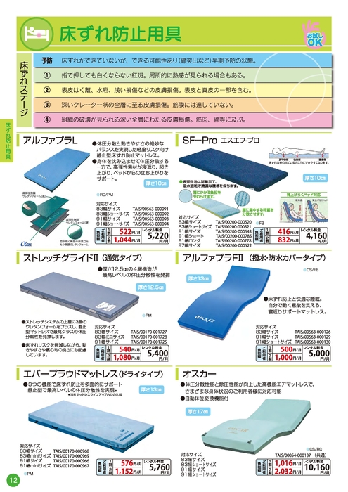 床ずれ防止用具カタログ2025