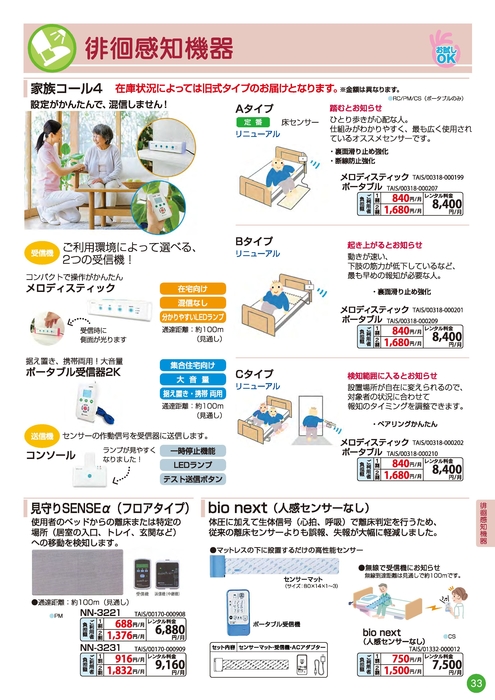 徘徊感知機器カタログ2025