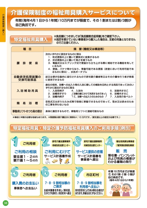 福祉用具購入の介護保険利用2025