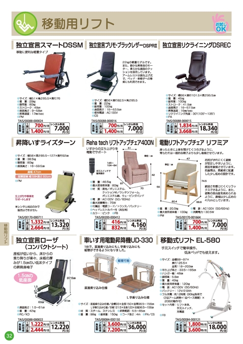 移動用リフトカタログ2025