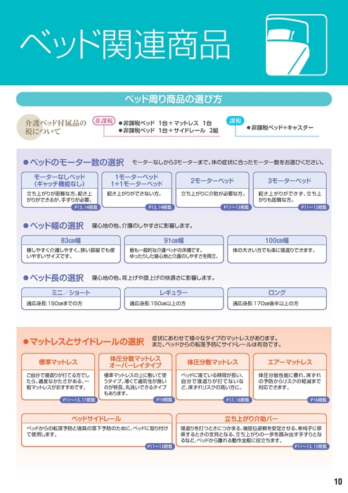 ﾍﾞｯﾄﾞ関連Vol.45