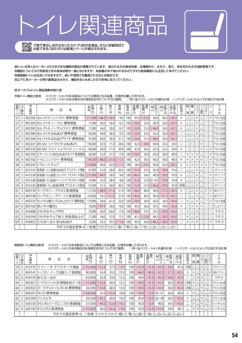 排泄関連①Vol.45
