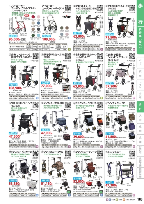 歩行関連②Vol.45