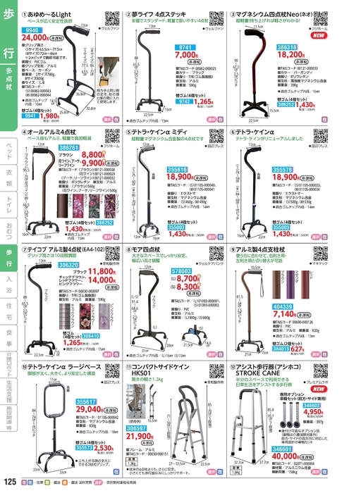 歩行関連③Vol.45
