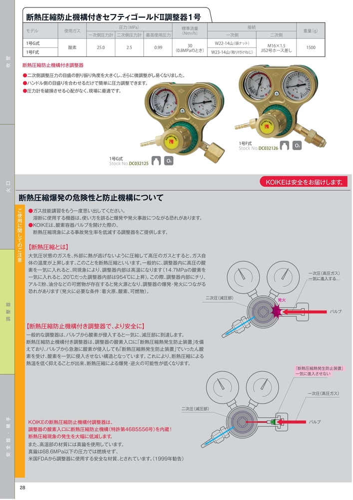 小池酸素 GOLD-Ⅱ セフティゴールド2個セット【野田愛宕店】【店頭取引限定】【未使用】ITBRYW3VY570 中古 未使用 小池酸素 圧力調整器 セフティゴールド2 容器プロパン